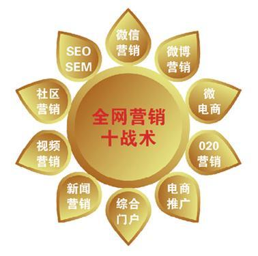粉絲經(jīng)濟時代，如何借力文化內(nèi)核做好網(wǎng)絡(luò)技術(shù)推廣？