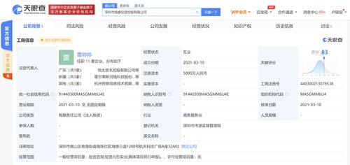 恒大集團戰略布局新動向 關聯公司成立投資公司 聚焦實業投資