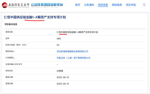 仁恒中國20億元ABS債券獲上交所受理，戰略布局“投資興辦實業”獲資金助力